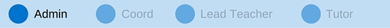 Zen_KB_Admin.jpg